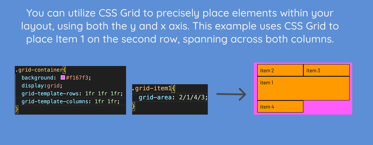 css grid example