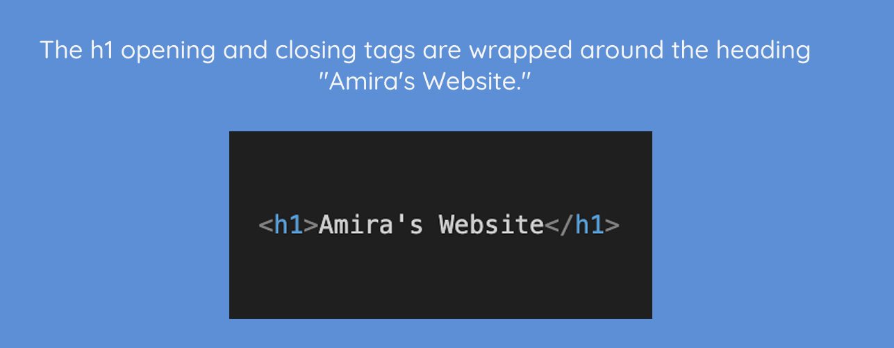 h1 tags containing the words Amira's website